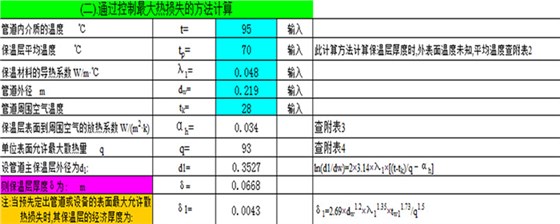 通过控制最大热损失的方法计算